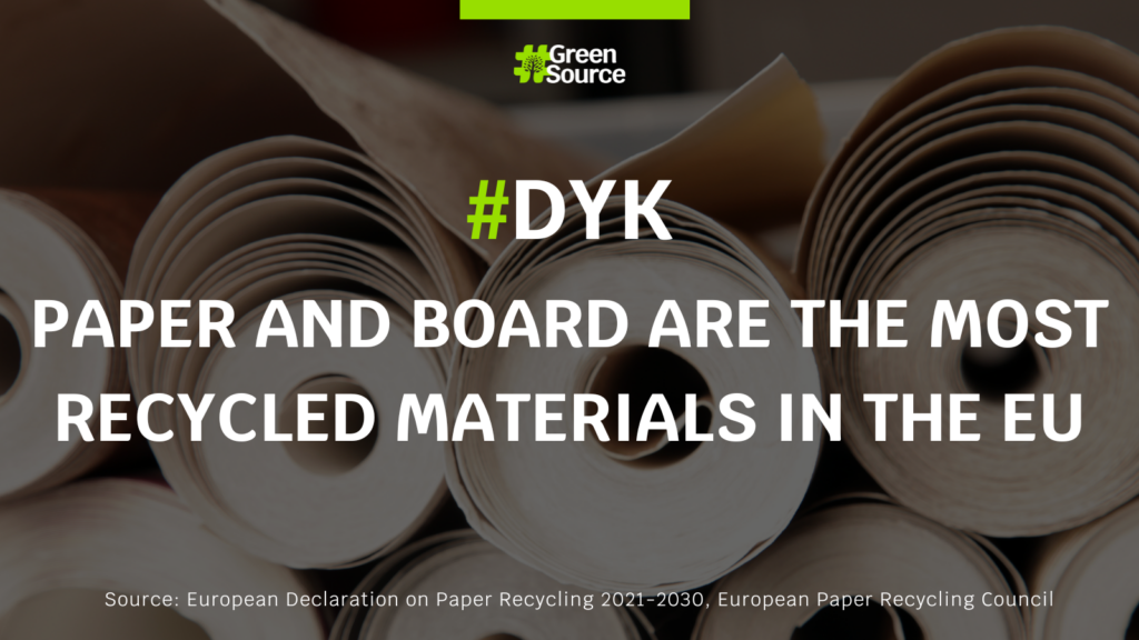 The Most Recycled Material in EU
